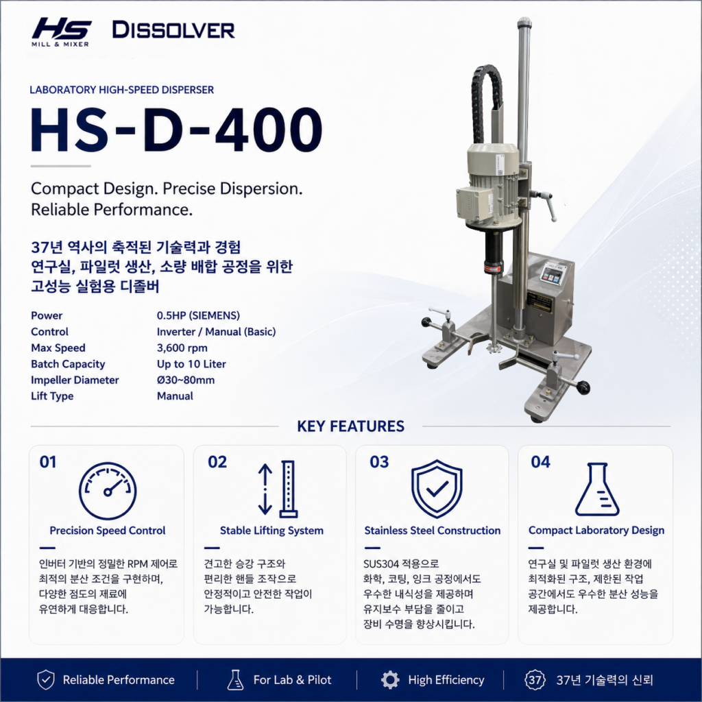 hs d 400 dissolver 20260617 (1)