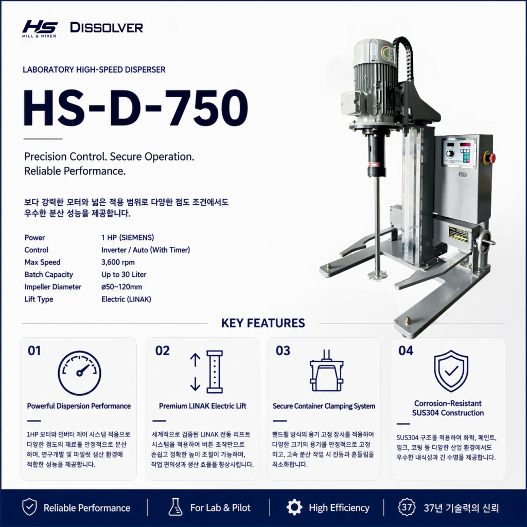 HS-D-750 Dissolver / 뉴화성기공사